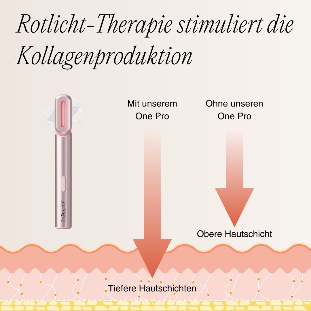 Dr. Severin One Pro 4-in-1 (+ 4 sueros gratis)